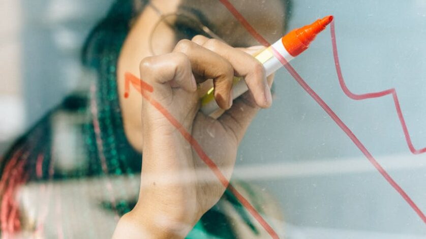 woman in a beige coat writing on a glass panel using a whiteboard marker